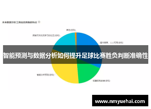 智能预测与数据分析如何提升足球比赛胜负判断准确性